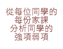 �q�C��P�Ǫ��C���a�Ҥ��R�P�Ǫ��j���z��